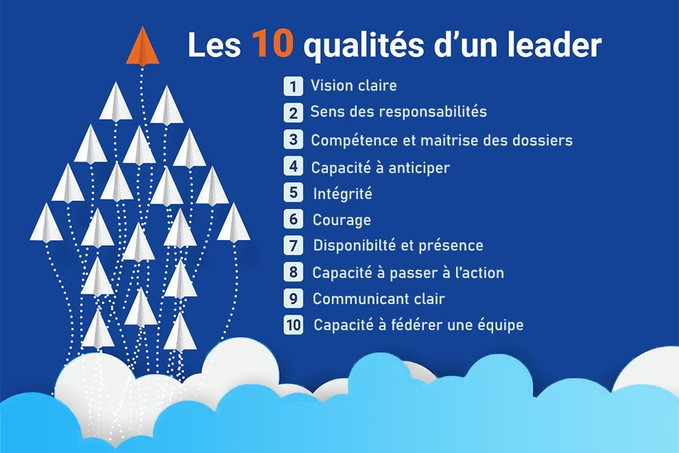 Qualités du Leader